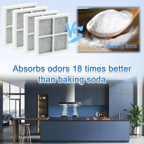 Vista 5 de LT120F Filtro de aire de repuesto para refrigerador, filtro de repuesto compatible con LG Kenmore Elite 469918, 9918, ADQ73214402, ADQ73214403
