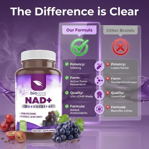 Vista 7 de Resveratrol NAD+ 1400mg Suplemento antioxidante NAD Trans-Resveratrol con NAD Apoya la salud celular, la energía y el antienvejecimiento