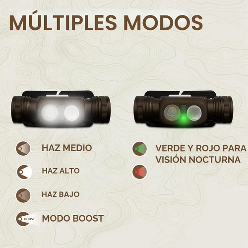 Vista 4 de Linterna frontal Energizer Jeep HM-2000 recargable, lámpara de cabeza con fuente de alimentación híbrida, resistente al agua IPX4, linterna frontal