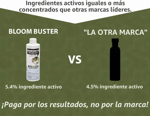 Vista 2 de Bloom Buster Control de algas para estanques de peces y jardines acuáticos, 8 onzas, seguro para peces koi, peces dorados y plantas, controla