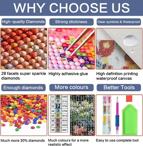 Vista 7 de ijbnhd Kits de Arte de Diamantes de Mano de Ángel para Adultos, Kit de Pintura de Diamantes de Alas de Ángel para Principiantes, Kit de Arte