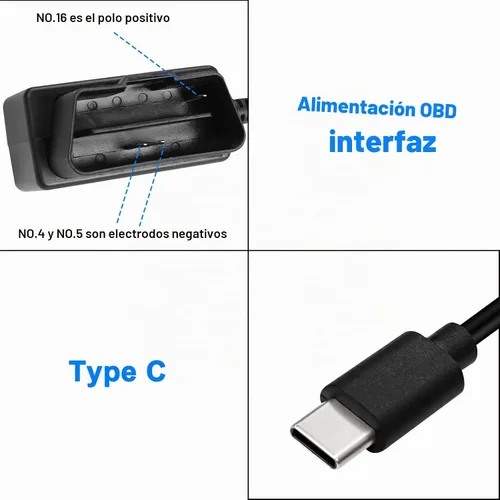 Vista 3 de XMSJSIY Cable de alimentación OBD para cámara de tablero tipo C OBD2