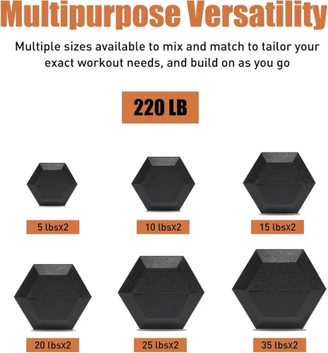 Vista 2 de 350/450/550 Lbs Hex Dumbbell Set with 3-Tier Rack Rubber Coated Weights Storage Stand for Home Gym Workout Training and Strength Exercise Equipment