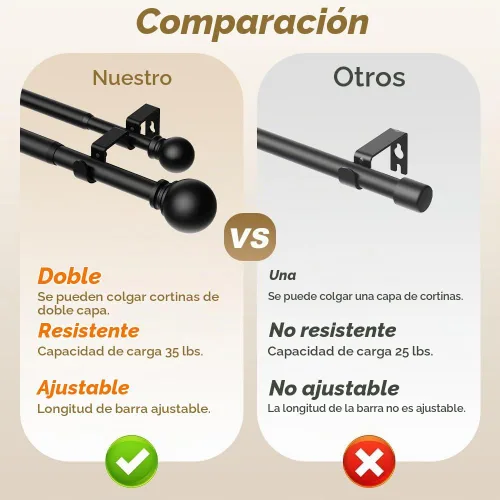 Vista 5 de GXOACKJ Barras de cortina dobles para ventanas de 36 a 60 pulgadas de largo, barra de cortina doble decorativa ajustable resistente con remates