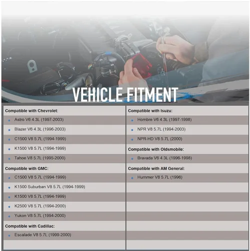 Vista 4 de Piezas OEG Nuevo arrancador compatible con Isuzu AM General Cadillac Chevrolet GMC Oldsmobile 4.3L 5.0L 5.7L 7.4L 8.1L V6 10465167, 9000899