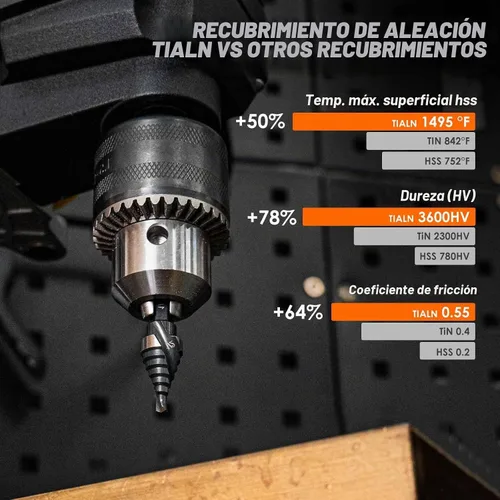 Vista 5 de THINKWORK Broca de paso de cobalto M35 con flauta en espiral, broca de paso HSS de tamaño único de 1/2", brocas de paso de tamaño pequeño EDC