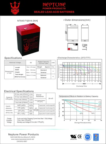 Vista 6 de Marca NT645 6V 4.5Ah SLA batería recargable de repuesto para GP645 GS012P3-LL HK-3FM4.5 JC640