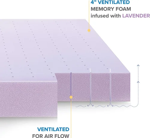 Vista 5 de Best Price - Cubrecolchón de espuma viscoelástica ventilada de 3 pulgadas