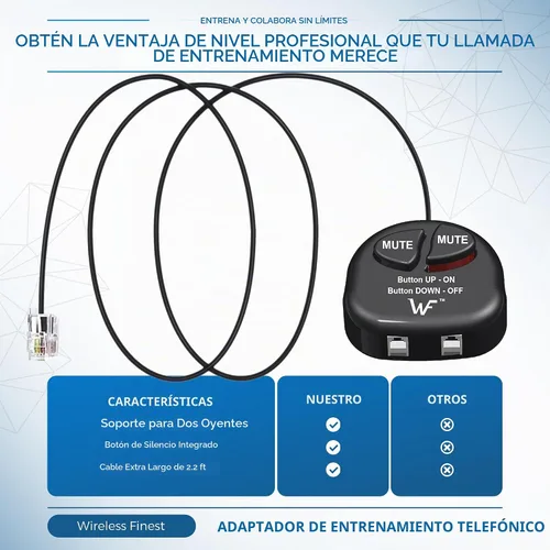 Vista 6 de Divisor en Y para entrenamiento telefónico con silenciador para Avaya y Nortel