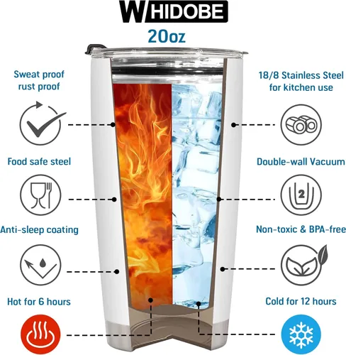 Vista 6 de WHIDOBE Vaso de jubilado personalizado (1 niño) personalizado jubilado bajo nueva administración, mira a los nietos para obtener detalles, vaso
