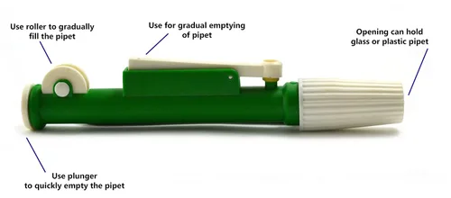 Vista 5 de EISCO - Juego de pipetas con bomba. El juego incluye pipeta serológica de 0.2 fl oz (rojo), pipeta serológica de 0.3 fl oz, bomba de pipeta verde