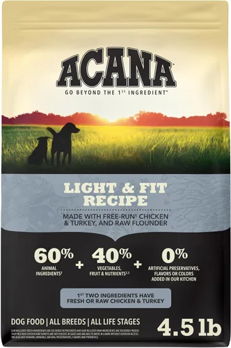Vista 13 de ACANA Alimento Seco para Perros Sin Granos Receta de Aves de Corral Criadas en Libertad Bolsa de 4.5 libras Grain Free, High Protein, Made in the
