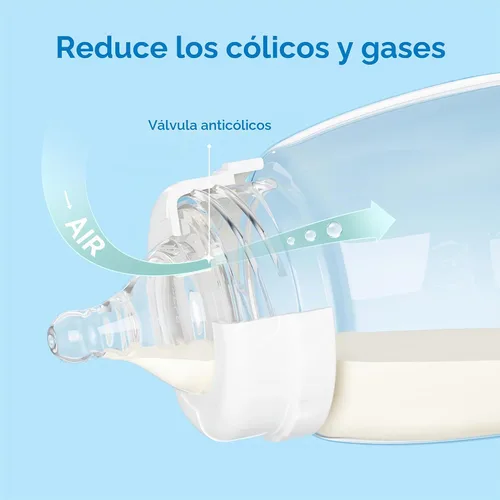 Vista 3 de Tetinas de biberón de flujo rápido nivel 4, 29.5 ft+, compatible con biberón de cuello ancho, 9