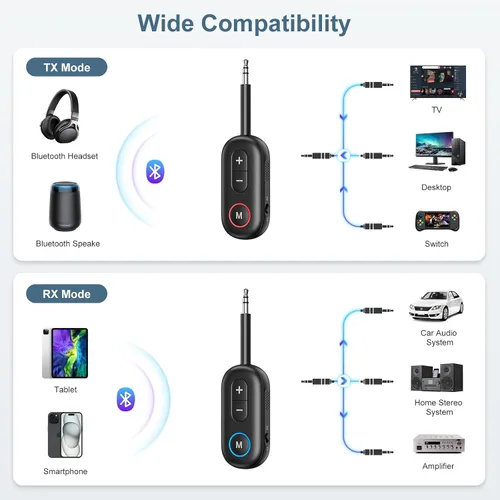 Vista 6 de Receptor transmisor Bluetooth 5.3 actualizado 2 en 1, adaptador Bluetooth para avión, baja latencia, manos libres, adaptador de audio auxiliar