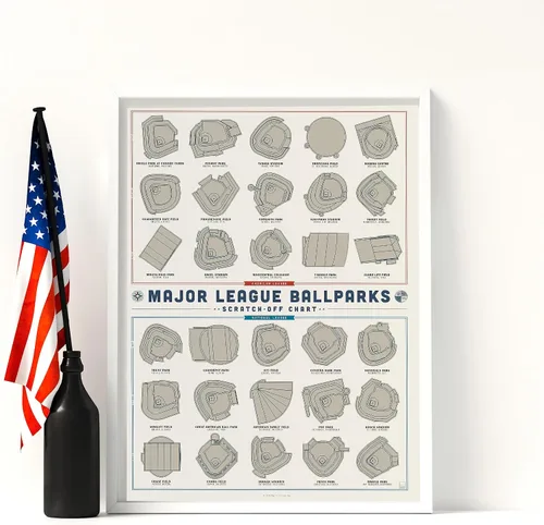 Vista 6 de Pop Chart Póster de Raspado de Grandes Ligas de Béisbol Impresión de 12" x 16" Rastrea tus Visitas a Estadios de la MLB Decoración