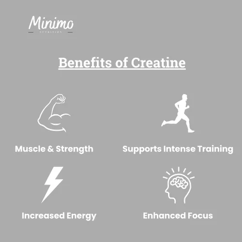 Vista 4 de Monohidrato de creatina en polvo, 5000 mg por porción, 50 porciones, 100% puro, apoya la energía y la fuerza muscular, 8.8 onzas