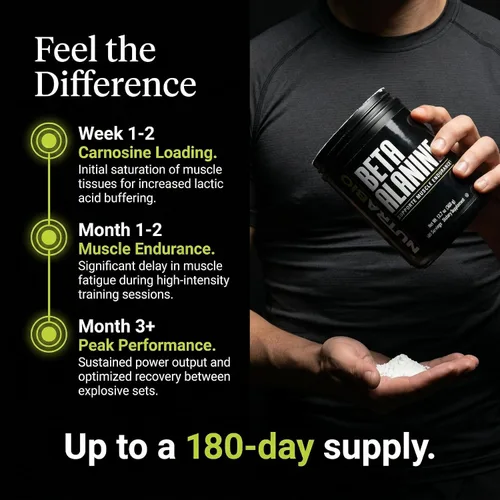 Vista 6 de NutraBio Beta Alanine Suplemento en polvo para pre-entrenamiento, 12.70 oz