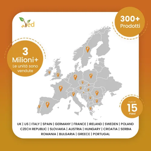 Vista 5 de VED Co Enzyme Q10 Apoya la salud del corazón y los músculos Promueve la energía celular Ubiquinona fermentada naturalmente 500 mg 90