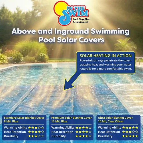 Vista 6 de In The Swim - Cubierta solar rectangular estándar azul de 12' x 20' de 8 mil para piscinas elevadas y enterradas