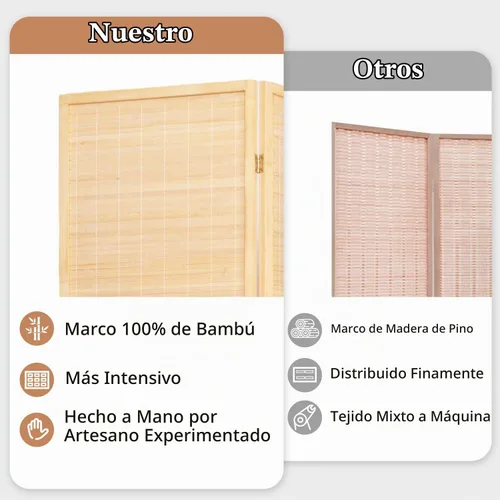 Vista 2 de Divisor de habitación pantallas de privacidad plegables, separadores