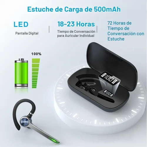 Vista 3 de HEIBAS Auriculares Bluetooth, Auriculares inalámbricos Bluetooth con estuche de carga de 500mAh, tiempo de conversación de 72 horas, micrófono