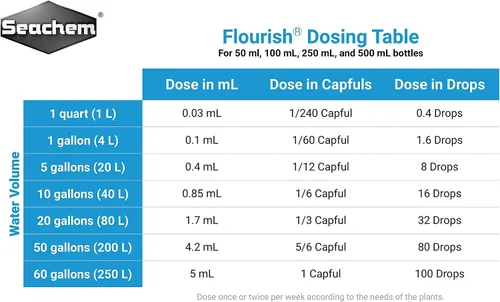 Vista 5 de Seachem Paquete de suplemento para el crecimiento de plantas Flourish para acuarios