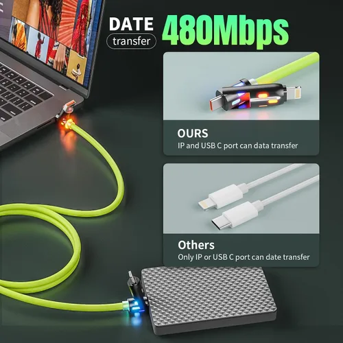 Vista 8 de Cable USB C a Lightning, cable de carga 4 en 1 de 240 W, 5 pies, cable de carga múltiple USB A/C a C/Lightning con luz para iPhone 16/15/14/13