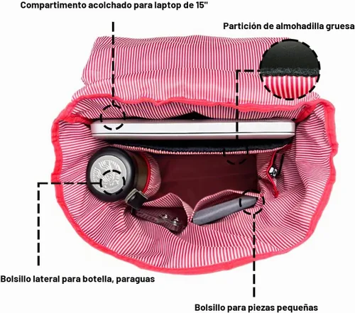 Vista 5 de Kaukko mochila para laptop de 15.6 pulgadas, mochila de viaje, 0-negro(2pc)), EP5-NEW 0-Negro (2 piezas)