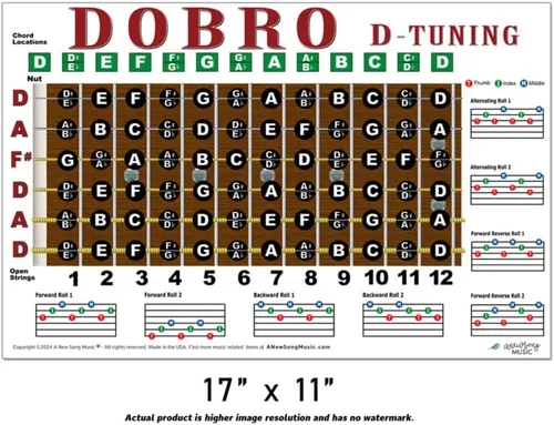 Vista 2 de Dobro Open D Tuning Resonator Guitarra Diapasón Notas y Rollos Cuadro - Principiantes e Intermedios Instructivos Fácil Póster Acordes 11x17 A New