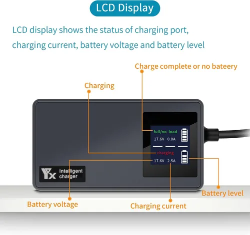 Vista 3 de Hanatora Cargador de batería LCD para DJI Mavic 3/Classic/Pro/Cine/Enterprise Drone, carga de 12 V (1 USB + 2 baterías) Accesorios de concentrador