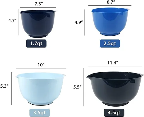 Vista 2 de BoxedHome Juego de cuencos de plástico anidables con boquilla de vertido, apto para microondas y lavavajillas, base antideslizante sin BPA, juego