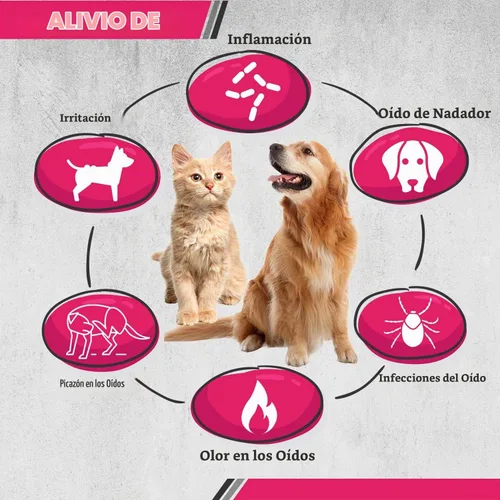Vista 6 de Truseb Tratamiento de infección de oído de perro de máxima resistencia, solución limpiadora de oídos para gatos y perros, medicada con clorhexidina