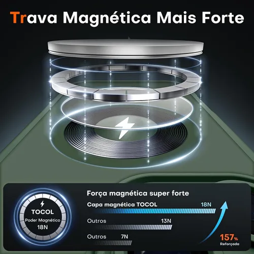 Vista 726 de TOCOL Funda para iPhone 11, compatible con Magsafe, protección completa de cámara, imanes integrados, protección contra caídas, funda translúcida