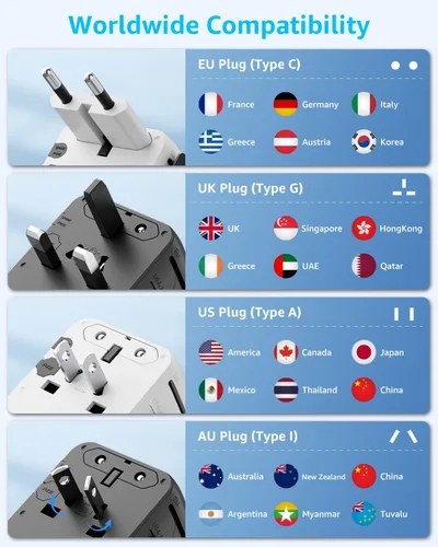 Vista 7 de Adaptador de viaje universal, adaptador de enchufe de viaje internacional con 2 puertos USB-C y 2 puertos USB-A, con toma de corriente AC adicional