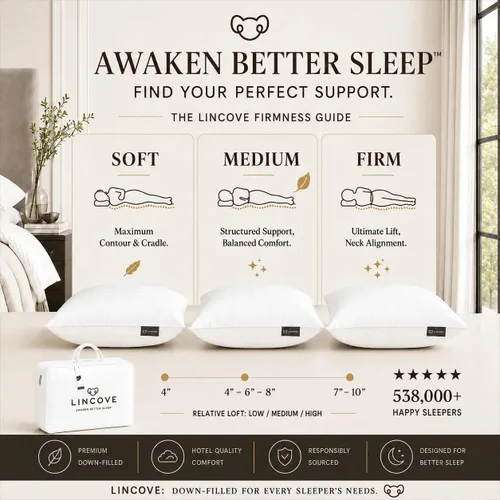 Vista 7 de Lincove Cloud Almohada de Plumón Canadiense Natural, Almohada Blanca de Lujo para Dormir - 625 Fill Power, Funda de Algodón de 500 Número de Hilos