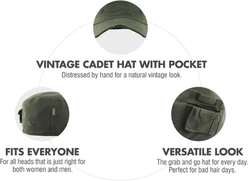Vista 69 de Cadet Army - Gorra de estilo militar básico diario (ahora con la versión de bolsillo Stash)