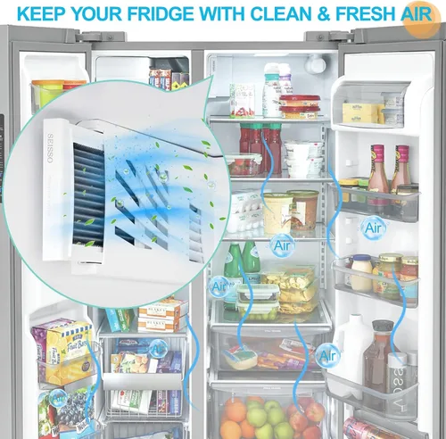 Vista 5 de SEISSO Filtro de aire de repuesto para refrigerador, filtro de carbón activado compatible con Frigidaire y Electrolux Pure Air que reduce los olores