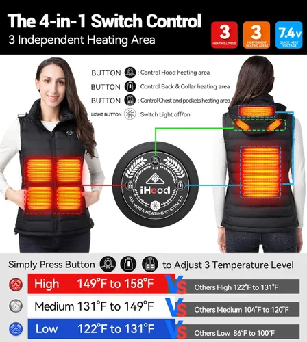 Vista 3 de iHood Chaleco térmico para mujer con paquete de batería, chaleco térmico para mujer con capucha retráctil térmica, lavable con calefacción
