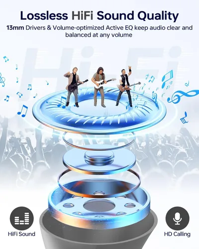 Vista 3 de Auriculares inalámbricos Bluetooth 5.3, auriculares Bluetooth con estuche de carga de pantalla LED, 40 horas de reproducción de sonido estéreo