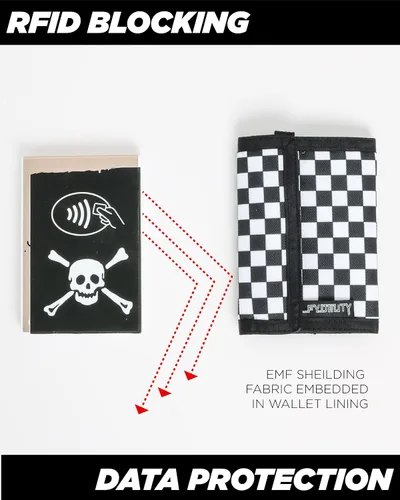 Vista 3 de Fydelity Billetera con bloqueo RFID de los años 80, cartera de protección de datos para tarjetas y dinero en efectivo, billetera plegable con gancho