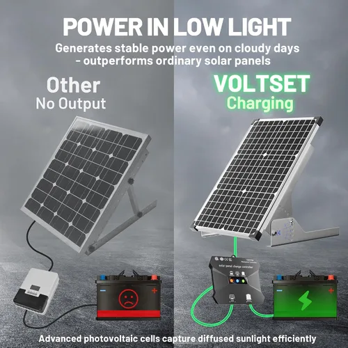 Vista 2 de Voltset 30W Kit de panel solar 12V batería solar cargador mantenimiento
