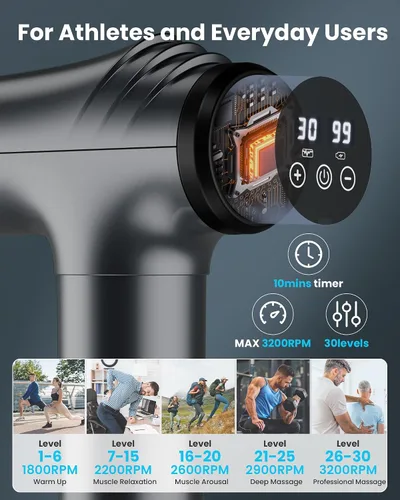 Vista 4 de AYURA Pistola de masaje de tejido profundo, pistola masajeadora muscular para aliviar el dolor, pistola de masaje de percusión con 30 velocidades
