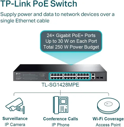 Vista 4 de TP-Link Switch Easy Smart Gigabit PoE+ de 24 puertos (TL-SG1428PE), 250W, 2 ranuras SFP, 10/100/1000 Mbps, compatible con escritorio, Linux, Unix