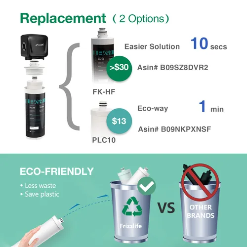 Vista 6 de Frizzlife Sistema de filtro de agua para debajo del fregadero, certificado NSF/ANSI 53 y 42, elimina el 99.99% de cloro, plomo, mal sabor y olor