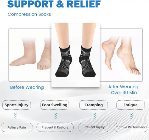 Vista 5 de IRAMY Calcetines de compresión de tobillo Coolmax para mujeres y hombres, calcetines que absorben la humedad, alivio de la fascitis plantar, 3/5
