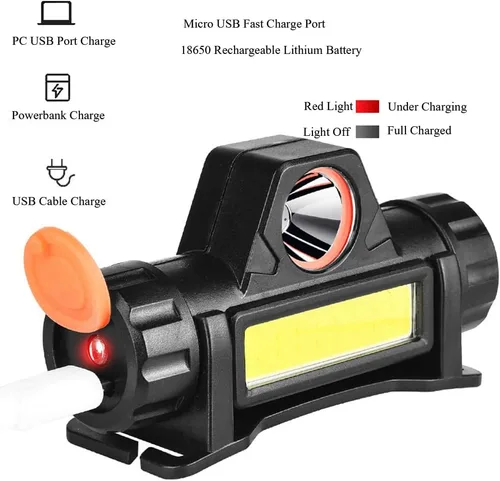 Vista 3 de Linterna frontal LED recargable: potente linterna de cabeza LED, linterna frontal recargable por USB, batería de larga duración para correr