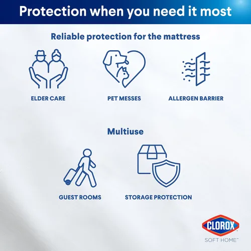 Vista 6 de Clorox Protector de colchón ajustable impermeable, vinilo impermeable, protección duradera contra derrames y manchas, cierre con cremallera