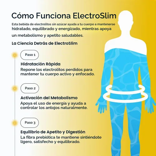 Vista 5 de ElectroSlim - Polvo de electrolitos Keto para hombres y mujeres, sabor limón y lima