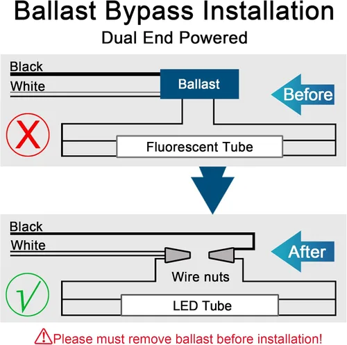 Vista 5 de Paquete de 24 bombillas LED T8 de 4 pies, luz blanca diurna de 6000 K, equivalente a 40 W, bypass de balasto, tubo de luz tipo B de doble extremo
