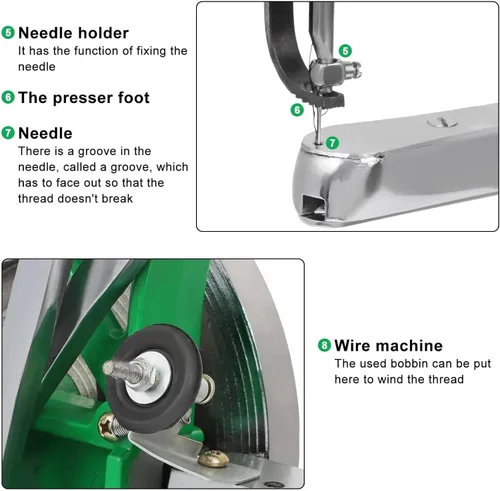 Vista 9 de FAHKNS Máquina de coser de cuero, máquina de coser de piel para reparación de zapatos, reparación manual de costura de zapatero con doble línea